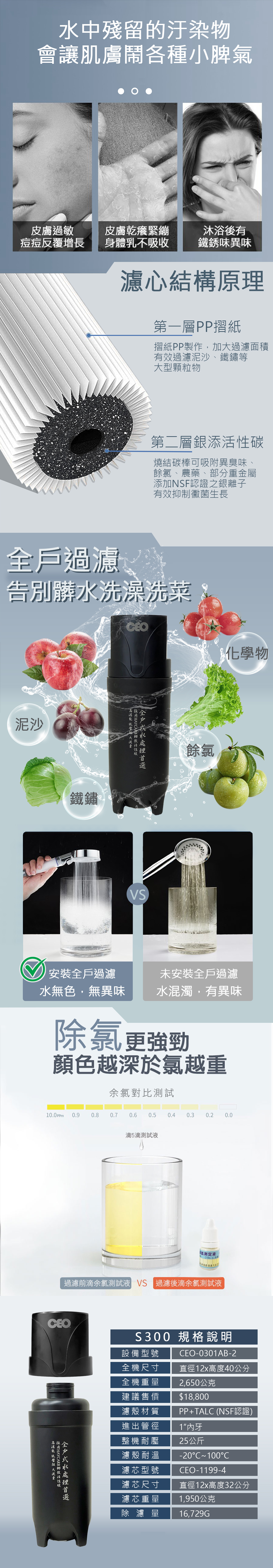 双方向のコンテンツ説明 1(3)