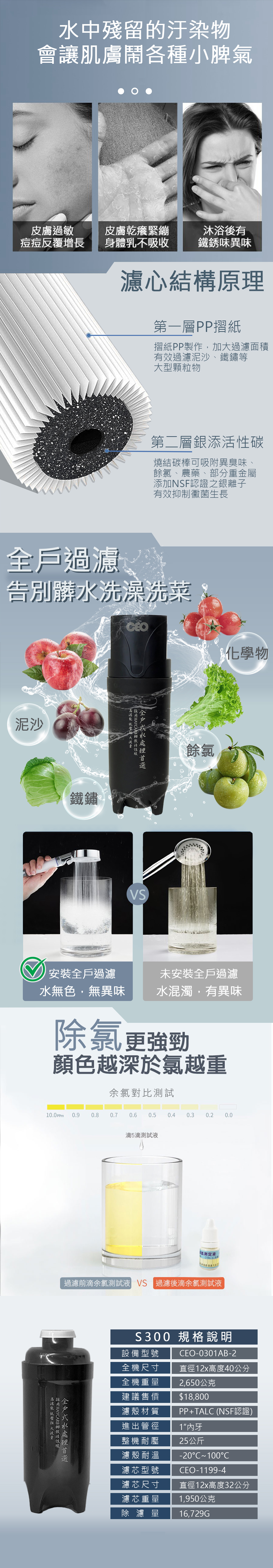 双方向フィルタの内容の説明 1(3)