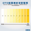 試験機器｜残留塩素試験液 10ML 